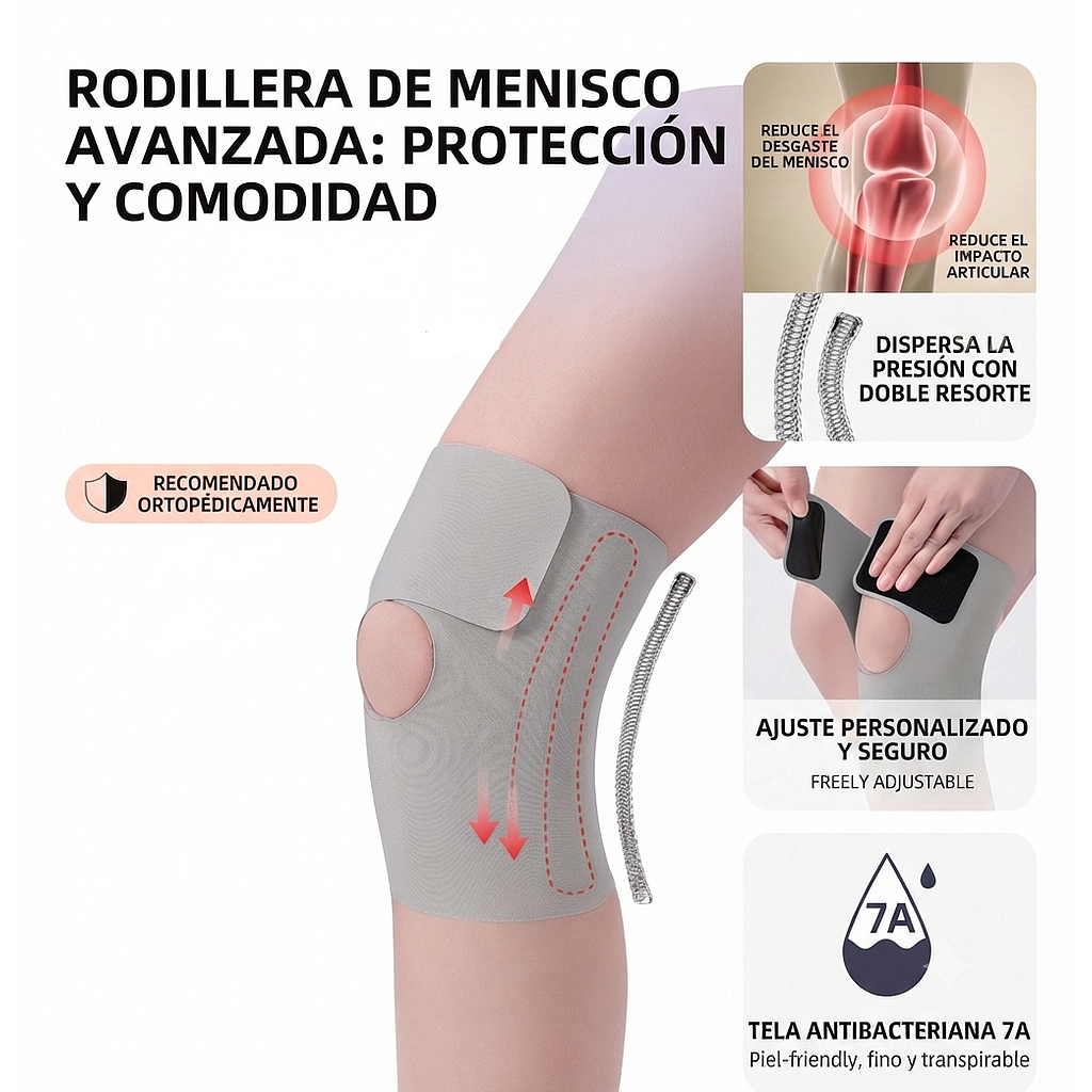 Rodillera de Menisco con Soporte de Doble Resorte(+3. Dto:16.69%)-NY-116